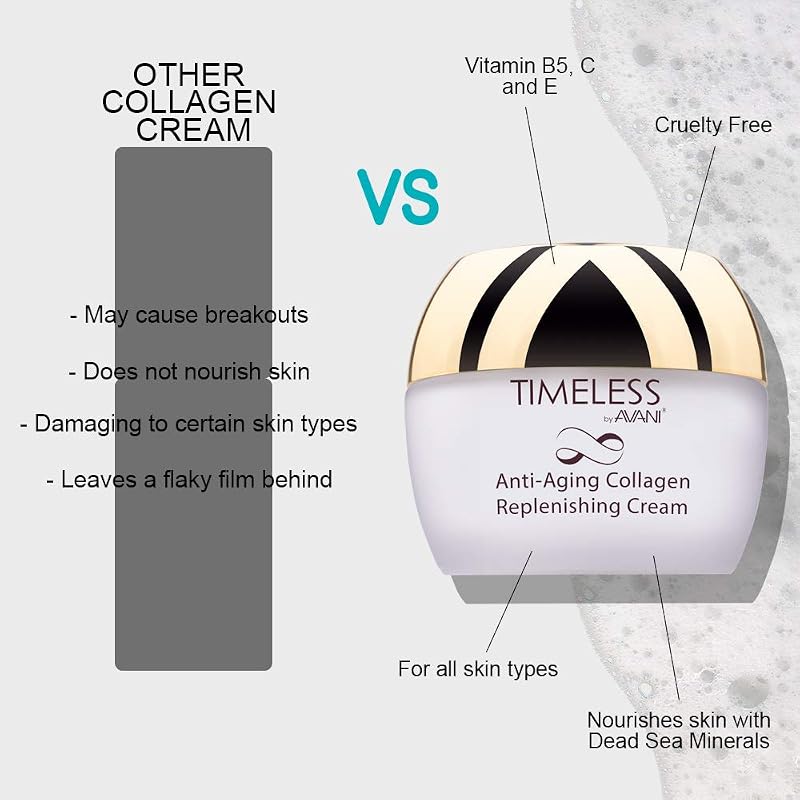 Anti-Aging Collagen Replenishing Cream for Face – Hydrating, Firming & Wrinkle Plumping