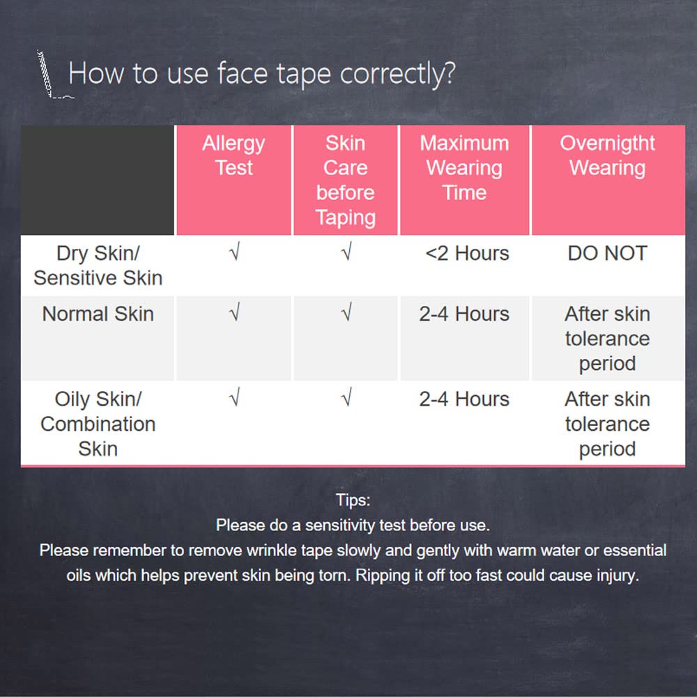 Akissos Facial Myofascial Lift Tape Face Lift Tape Face Toning Belts Anti Wrinkle Patches Anti Freeze Stickers Neck Lift Tape Unisex For Firming and Tightening Skin 2.5cm*5m