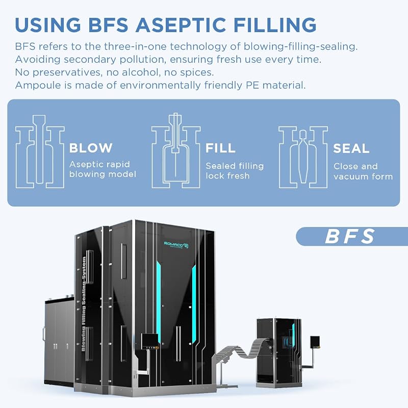 6D Hyaluronic Acid Serum 1.8ml x 30 Pcs Box – Deep Hydration & Multi-Layer Skin Nourishing