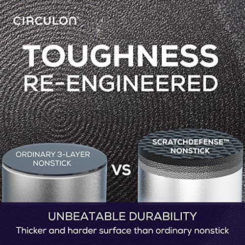 Nonstick 3-Quart Saucepan with Straining Lid - Graphite, Dishwasher Safe