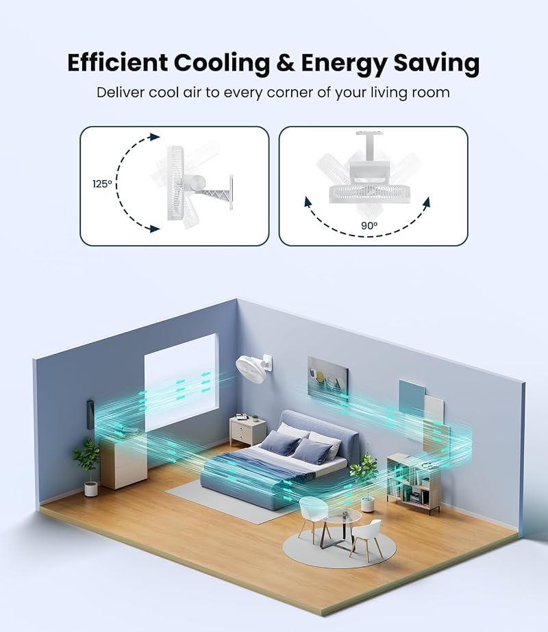 12 Inch Wall Mounted Fan with Remote - 90° Oscillation, 4 Speeds, Timer, Adjustable Tilt (White) — LEMOISTAR