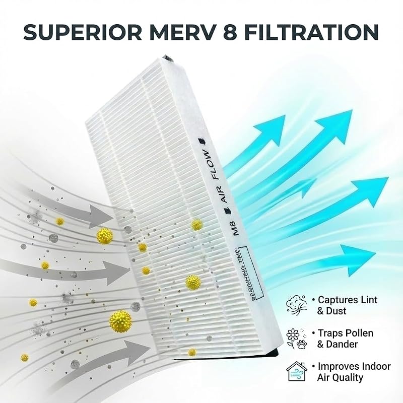 Replacement MERV 8 Air Filter for Panasonic Intelli-Balance ERV FV-10VE1 / FV- FL0810VE1