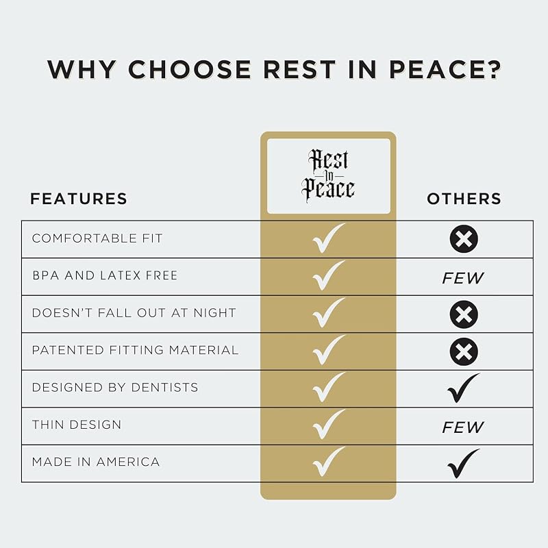 Rest in Peace Night Guard for Grinding & Clenching - 2-Pack, Clear
