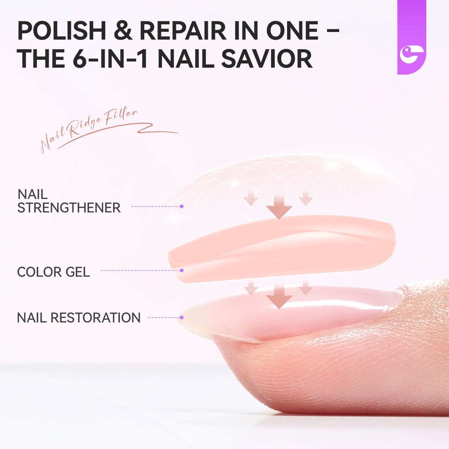 gelike ec Protein Nail Strengthener and Growth Polish: Nude Blush 15ml 6 in 1 Natural Nail Hardener Extra Strong and Growth - Nail Polish Hardener for Weak and Damaged Nails