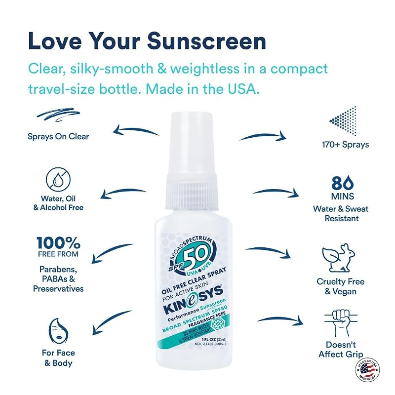 Fragrance Free SPF 50 Clear Sunscreen Spray 2-Pack 1 oz each – KINeSYS Sport