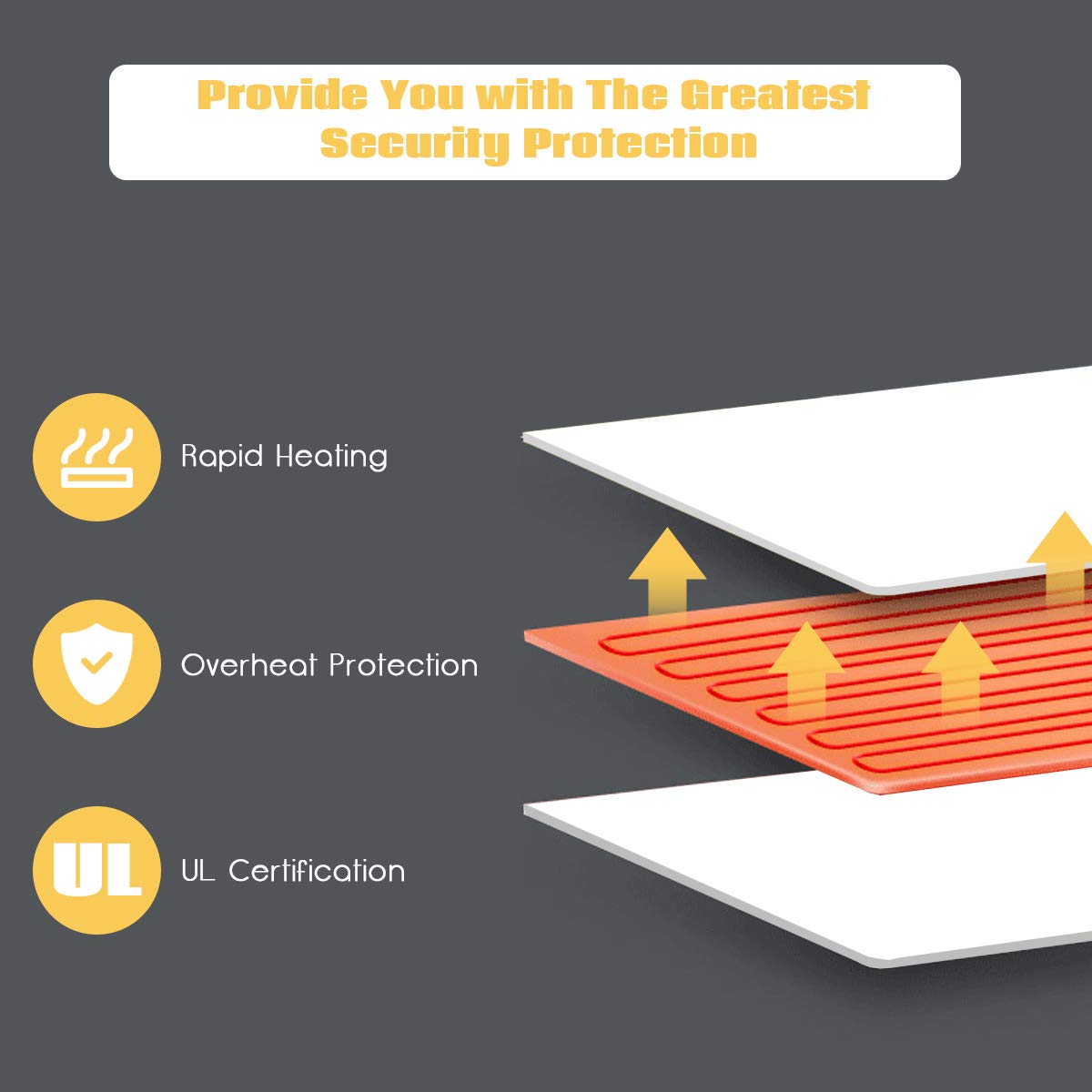 Giantex Heated Mattress Pad, Massage Table Warmer, Heating Pad with 5 Heat Settings, 12 Ft Cord and Overheat Protection, 71 x 30 Inches Massage Bed Warmer with Digital Timer for Spa Table