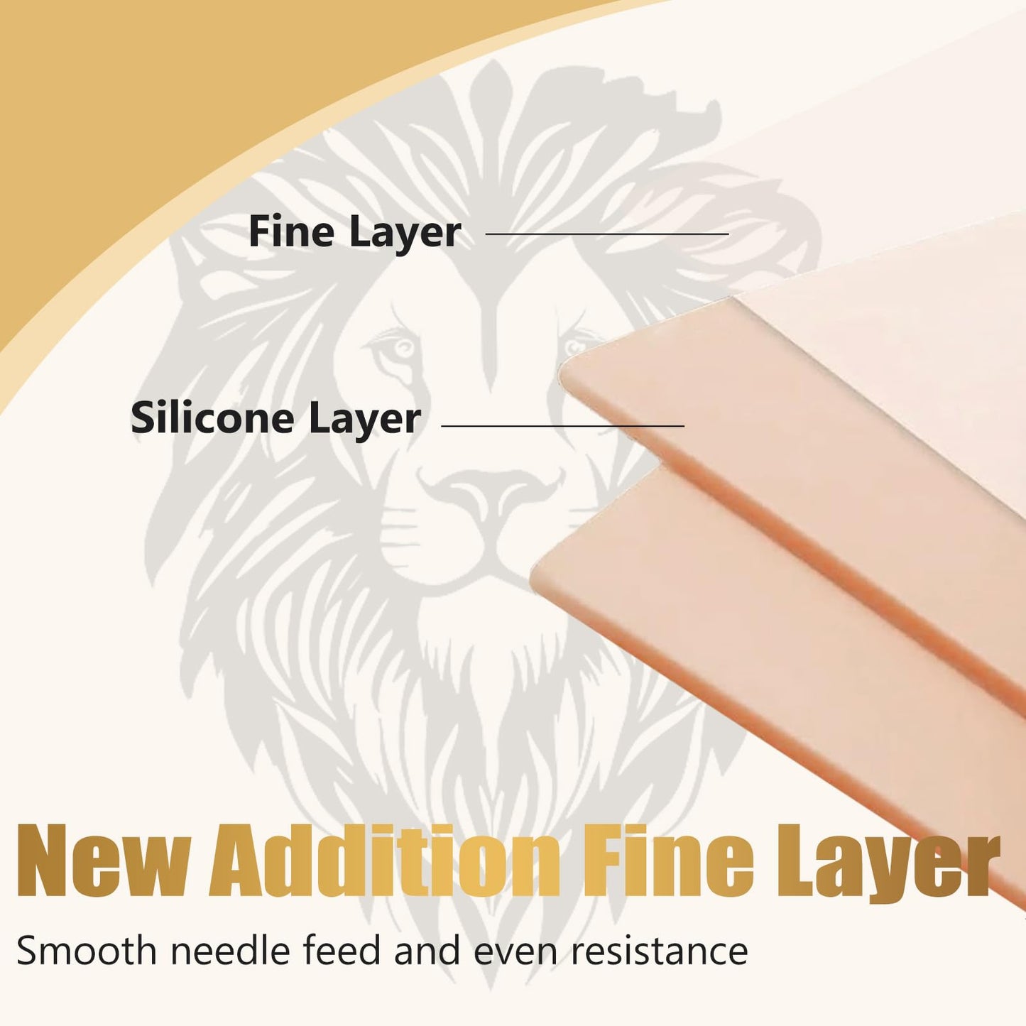 10Pcs Tattoo Fake Skin 3MM - LEEYUKA Thick Practice Tattoo Skin Double Sides 7.4x5.6" Blank Silicone For Beginner And Experienced Artist