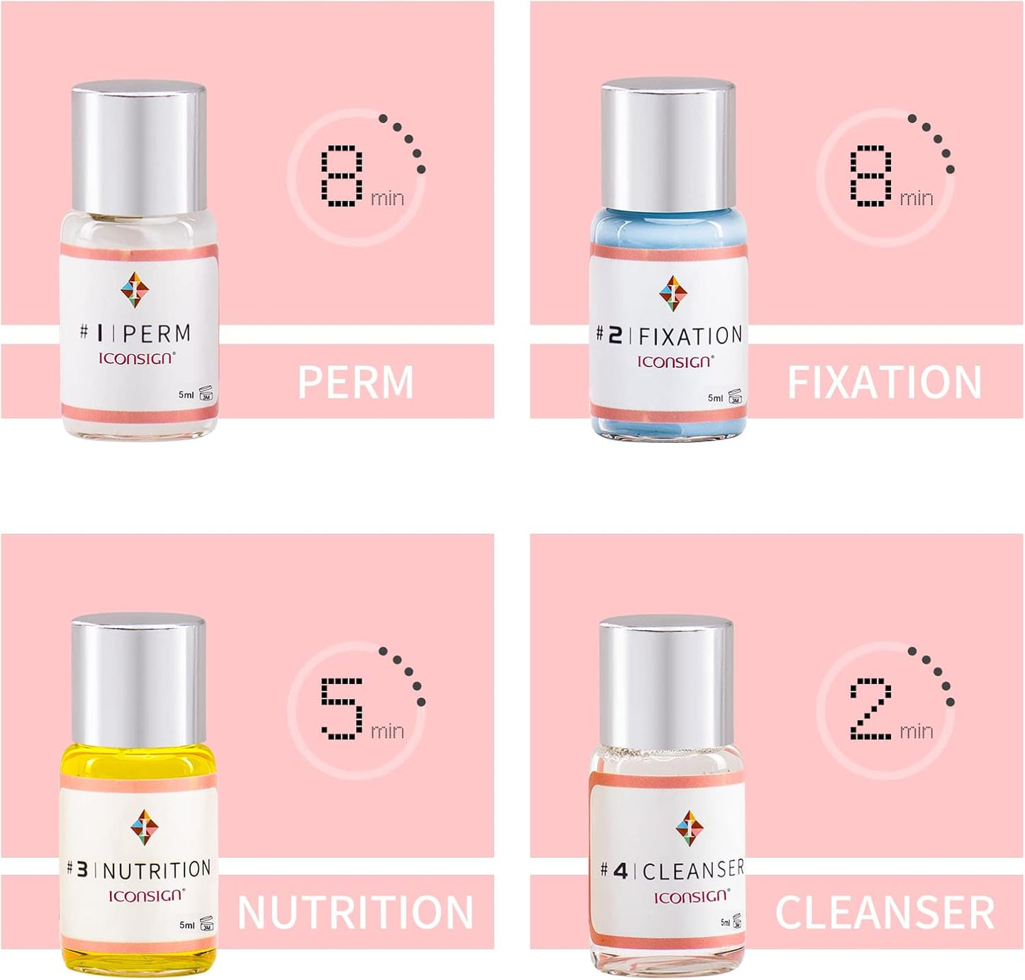 Lash Lift Kit - Professional Semi-Permanent Eyelash Curling with Shields & Gel Pads