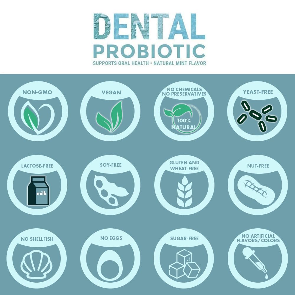 Replenish the Good Dental Probiotic, 30 Sugar Free Chewable Tablets, Mint Flavor - Vegan Supplements w/BLIS K12 & M18 - Boosts Oral Health - Fights Bad Breath (Halitosis), Tooth Decay, Strep Throat