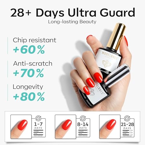 modelones Nail Strengthener and Growth Milky White Nail Polish Nail Repair for Damaged Nails for Thin Weak & Damaged Nail Care Kit for Women 4 Pcs Gifts Sets