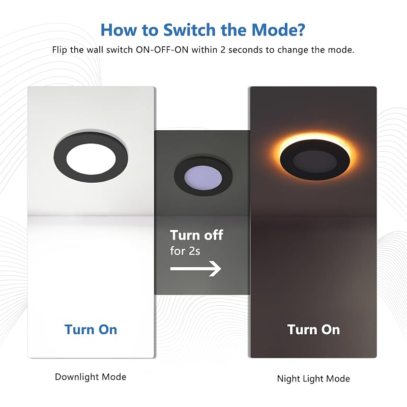 CycevSun 6 Pack 4-Inch Black Recessed LED Lights with Night Light, Sync & Reset - 2700K-5000K, Dimmable
