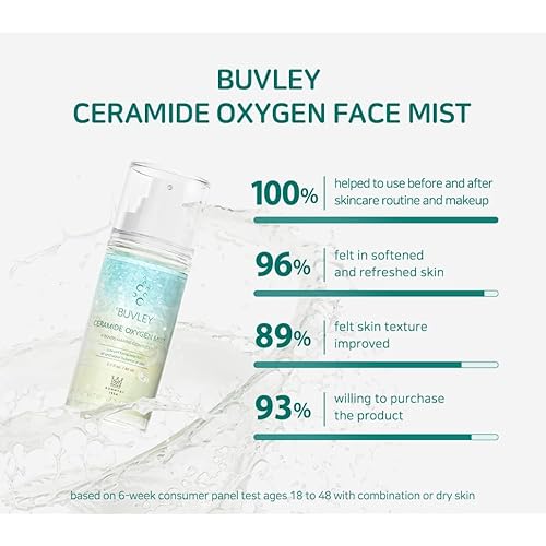 Ceramide Oxygen Face Mist | Low pH, Vegan, Cruelty Free | Hydrating Refreshing Soothing Facial Mist Spray with Antioxidants 2.7 Fl Oz (2)