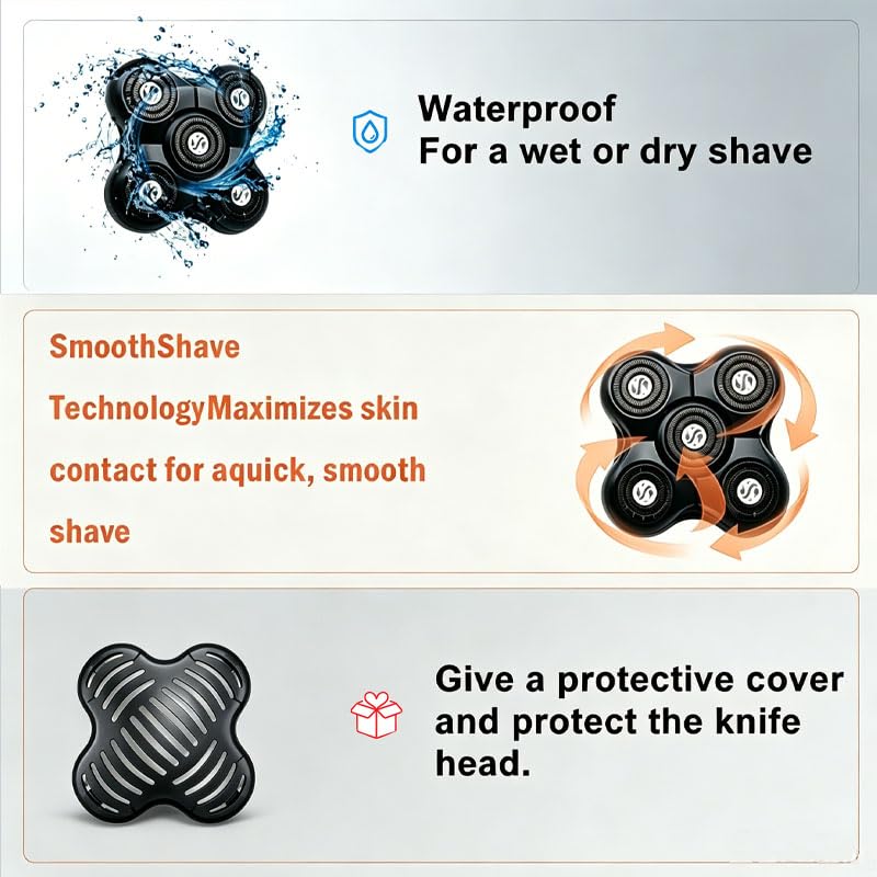 1-Pack 5-Blade Replacement Shaver Heads for Groomie Bald Head Shaver - Smooth Scalp & Body Shaving