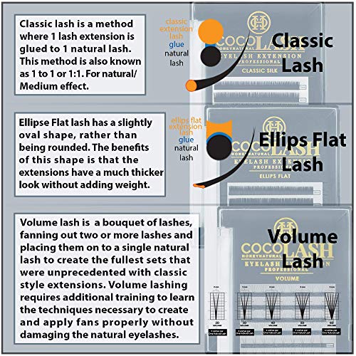 COCO Honey Lash Eyelash Extensions, Volume C Curl [3D] [0.07mm], Faux Mink Individual Lash Extensions (Length: 9mm)