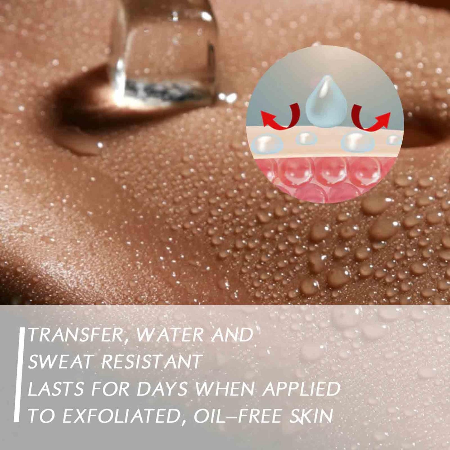 All Over Complexion Perfector, Body Coverage Perfector, Waterproof Long-Lasting Body Foundation Cream - Full Coverage Cover Up Makeup, Transfer-Resistant All Over Complexion Perfector (1pcs, 1)