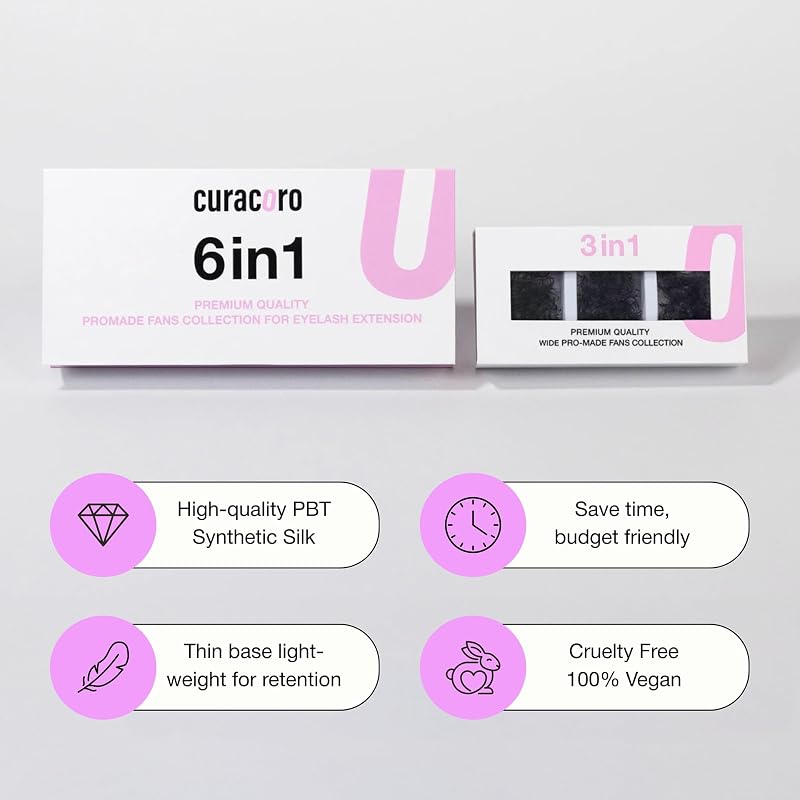 Curacoro Promade Lash Fans 10D-0.03 16-17-18mm (750 Fans) Variation: 10D-0.03 D+16-17-18mm