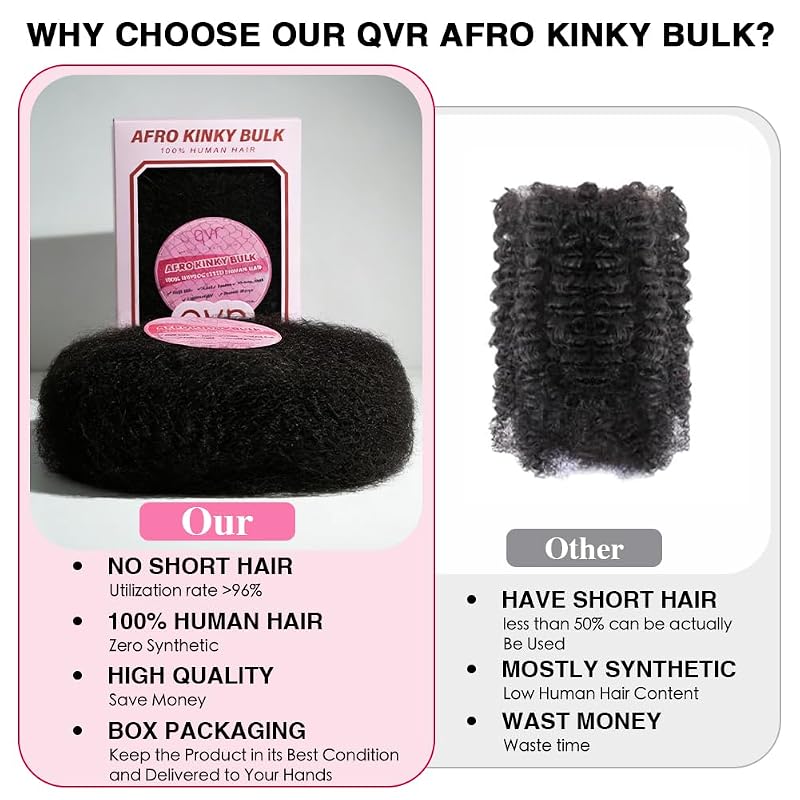 Queen Virgin Remy QVR Pro Afro Kinky Curly Human Hair Bulk for Dreadlocks, 12 Inch, 50 Grams - Auburn Brown (Variation: Auburn Brown+12 Inch)