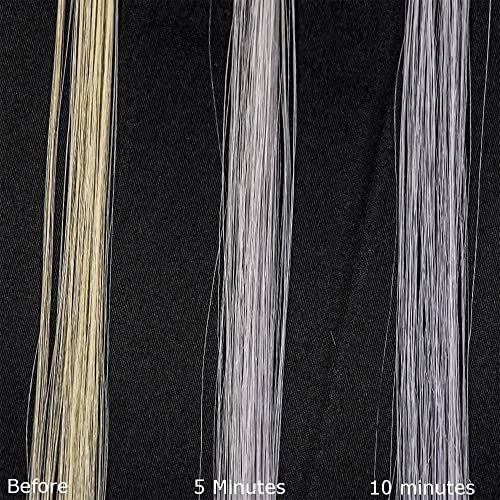 Fanola No Yellow Purple Shampoo & Nutri Care Deep Conditioner 11.8 oz 2 Pack for Blonde & Damaged Hair - Anti Brass Toning