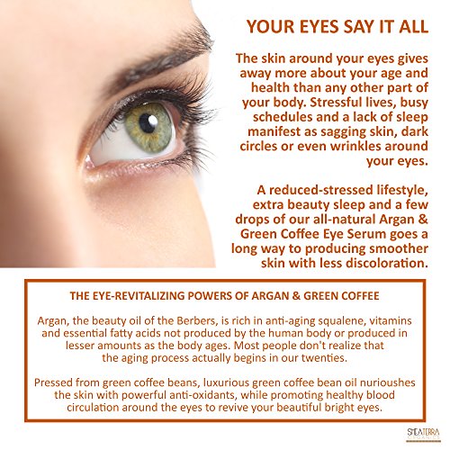 Anti-Aging Eye Serum with Argan & Green Coffee - Wrinkle & Discoloration Treatment, 1 oz