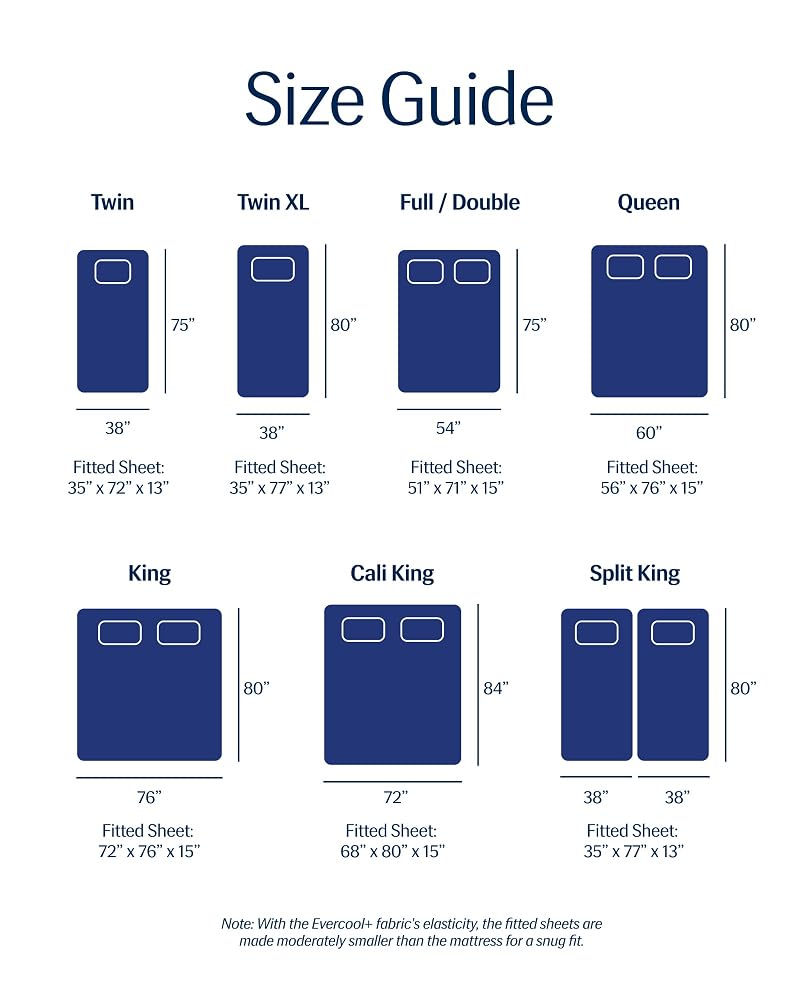 REST Evercool+ Cooling Fitted Sheet - Full (Midnight Blue)