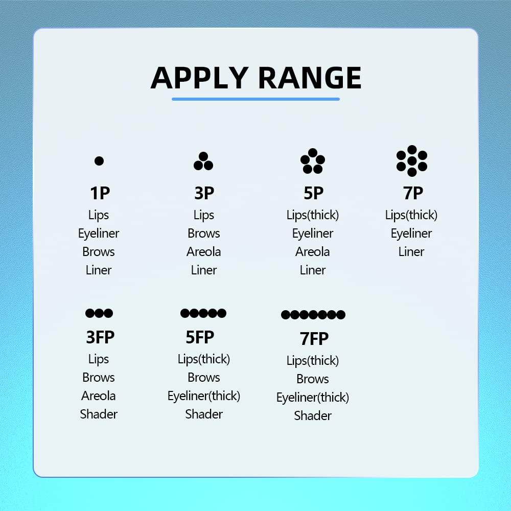 Charme Princesse 20pcs Permanent Needles Makeup Tattoo Cartridge Needles 1RL 0.30mm for Microblading Shading EN40-20-1R