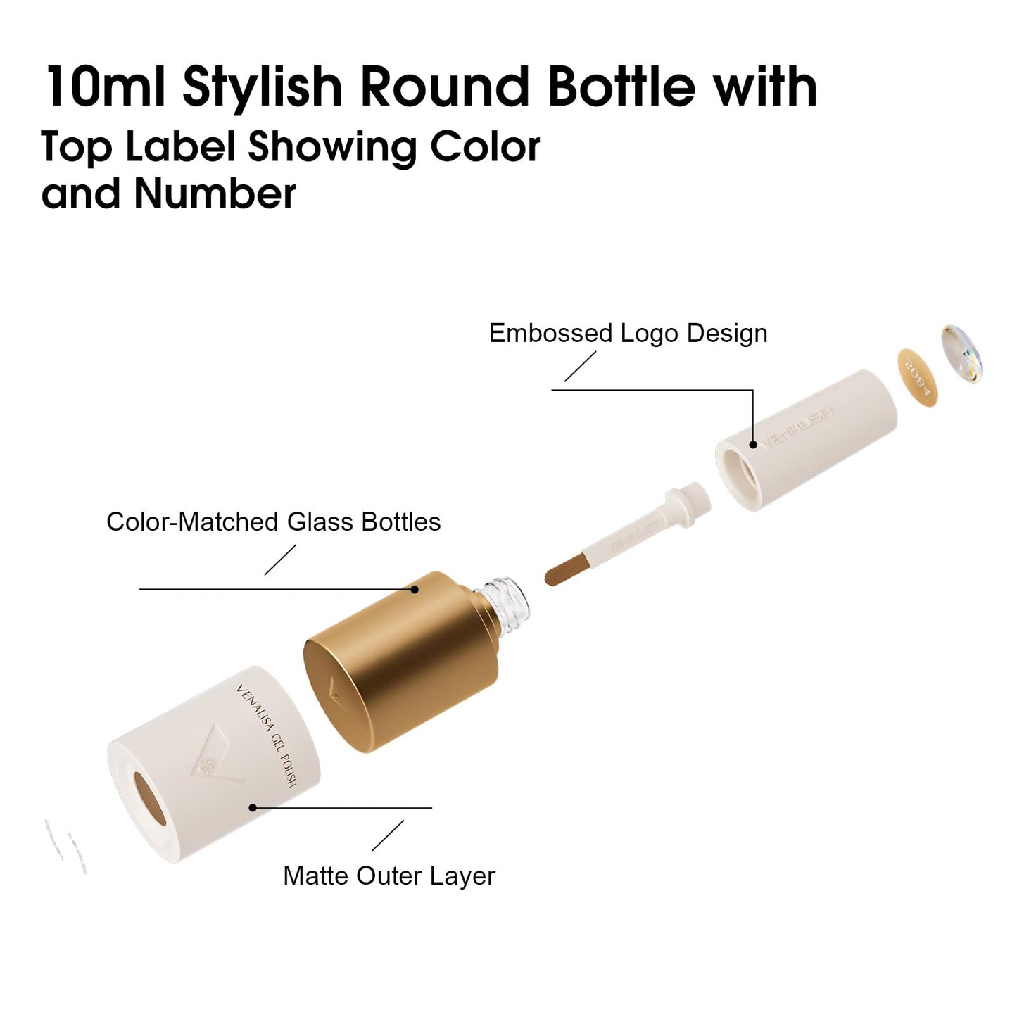 VENALISA Light Purple Gel Nail Polish, 1 Pcs Lavender Gel Polish Pastel Purple Color High Gloss Soak Off U V Nail Manicure Salon and DIY at Home Gifts for Women