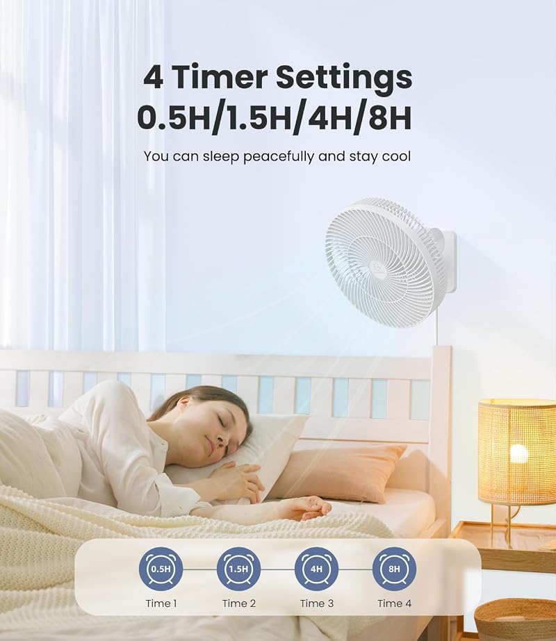 12 Inch Wall Mounted Fan with Remote - 90° Oscillation, 4 Speeds, Timer, Adjustable Tilt (White) — LEMOISTAR