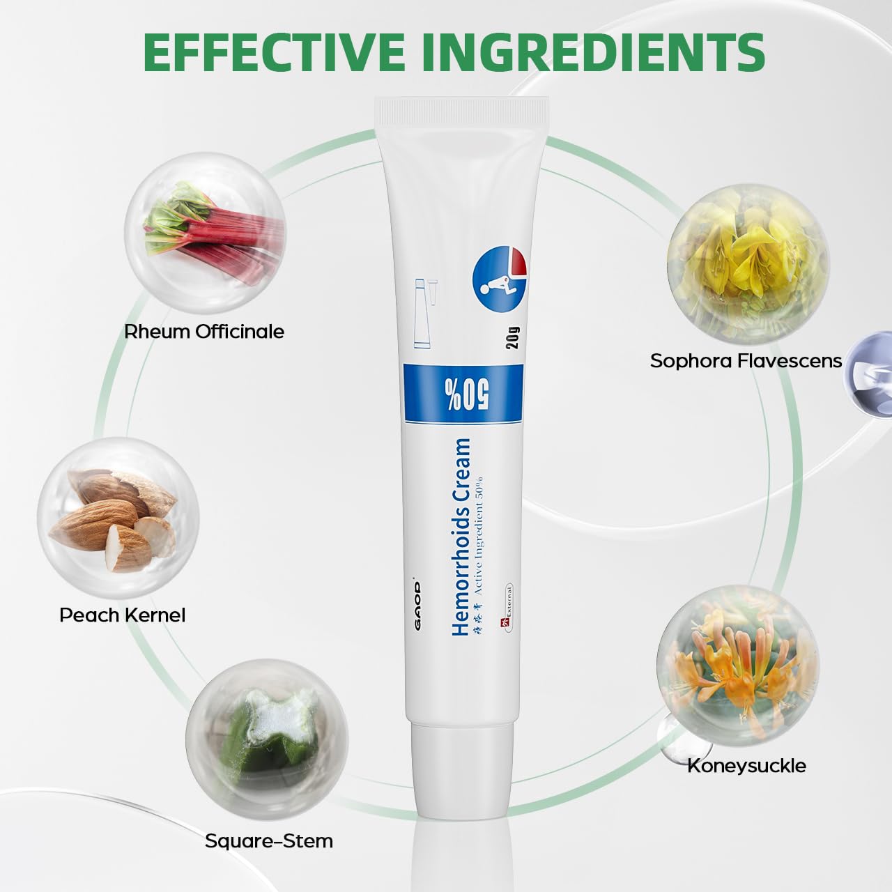 NXHMSWYG Hemorrhoid Cream, Fissure Ointment Body Care Cream Helps to Relieve Pain&Reduce Burning for Men and Women (2pcs)