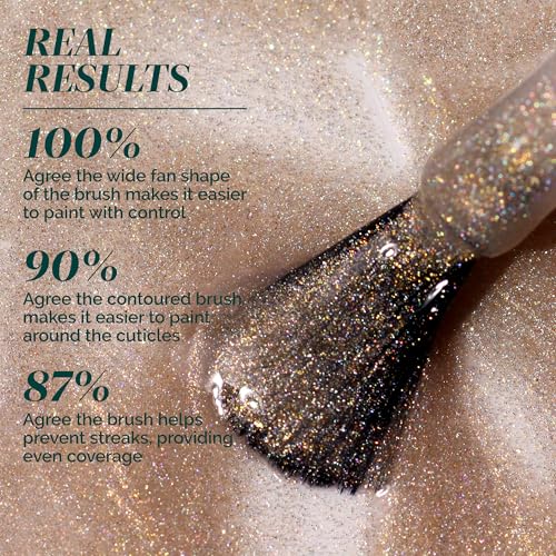 LONDONTOWN lakur Nail Polish ? Gel-Like Shine, Long-Lasting Color, Strengthens & Hydrates Nails with 21+ Free Clean Formula and Pro-Contour Brush, You're Golden, 0.4 Fl Oz
