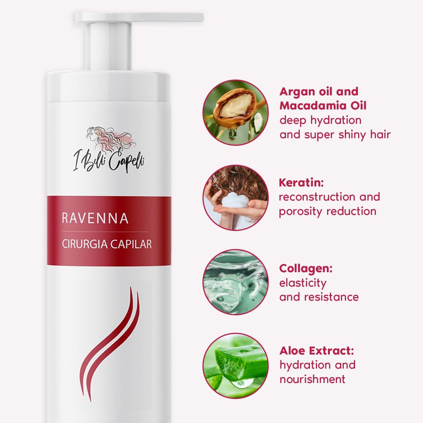I Belli Capelli Ravenna Professional Keratin, Long-lasting Straightening Effect - Cirugia Capilar - Celulas Madres Straightener System - 2x1L/33.8