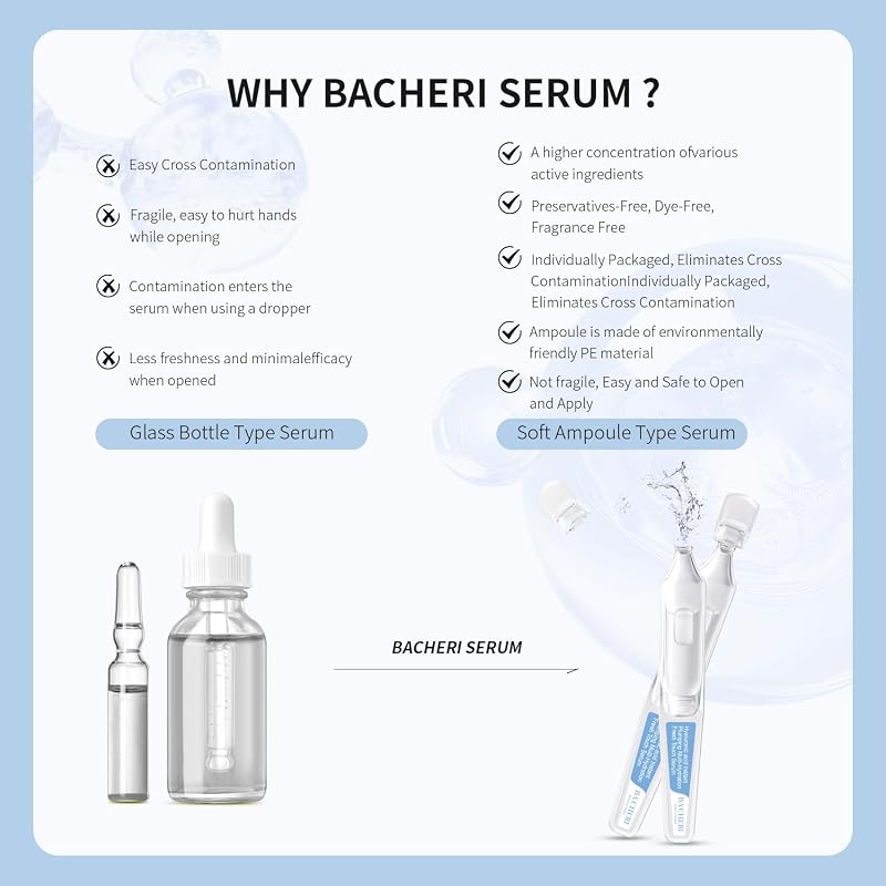 6D Hyaluronic Acid Serum 1.8ml x 30 Pcs Box – Deep Hydration & Multi-Layer Skin Nourishing