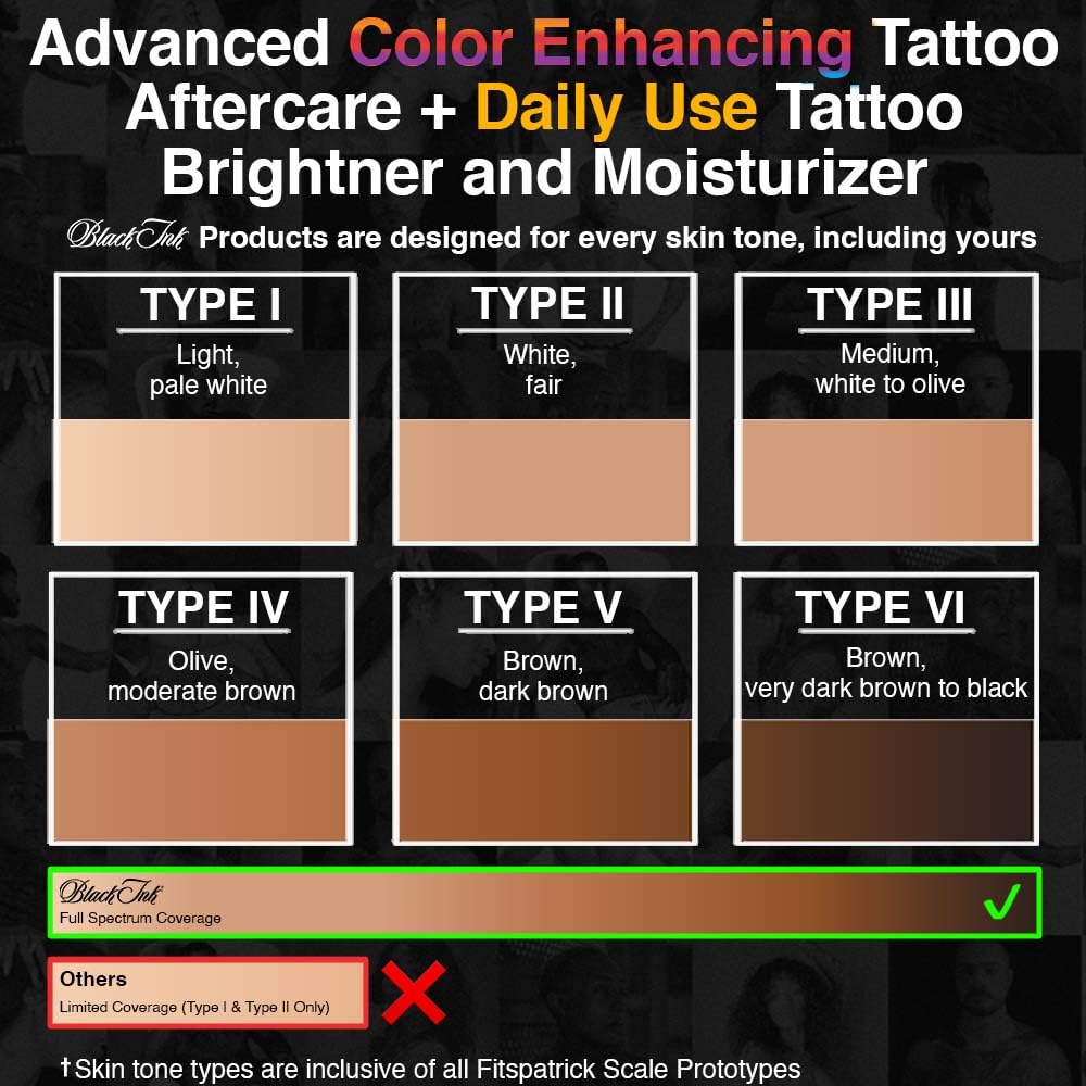 BLACK INK Advanced Color Enhancing Tattoo Aftercare + Daily Use Tattoo Brightener & Moisturizer Cream for All Skin Tones & Ink Colors • Organic & Vegan All-Natural Care Tattoo Lotion • Made in the USA