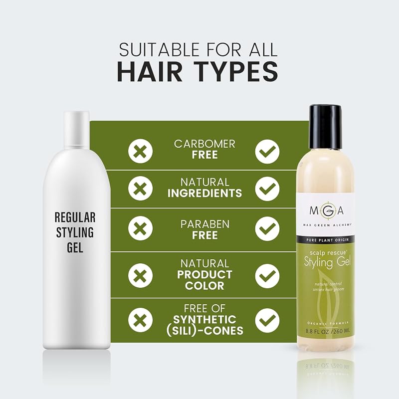 Scalp Rescue Styling Gel 8.8 Fl Oz - Organic, Alcohol-Free, Humidity Resistant
