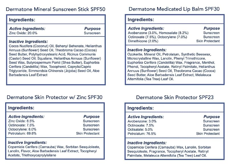 Dermatone Outdoor Protection Gift Pack with Sunscreen & Lip Balm SPF 30 SPF 50