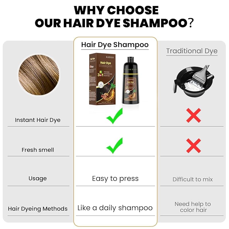 Hair Dye Shampoo 3 in 1 for Gray Hair - KS Chestnut Brown - Women & Men