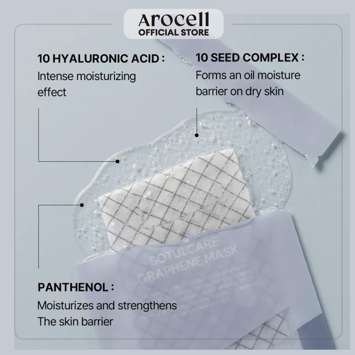 AROCELL Botulcare Graphene Face Mask 5 Sheets 25ml–Korean Skincare Collagen Peptide Sheet Mask for Firming, Elasticity, Hydrating, Moisturizing, Pore Care with High Adhesion Non-Drip Hydrogel Fit