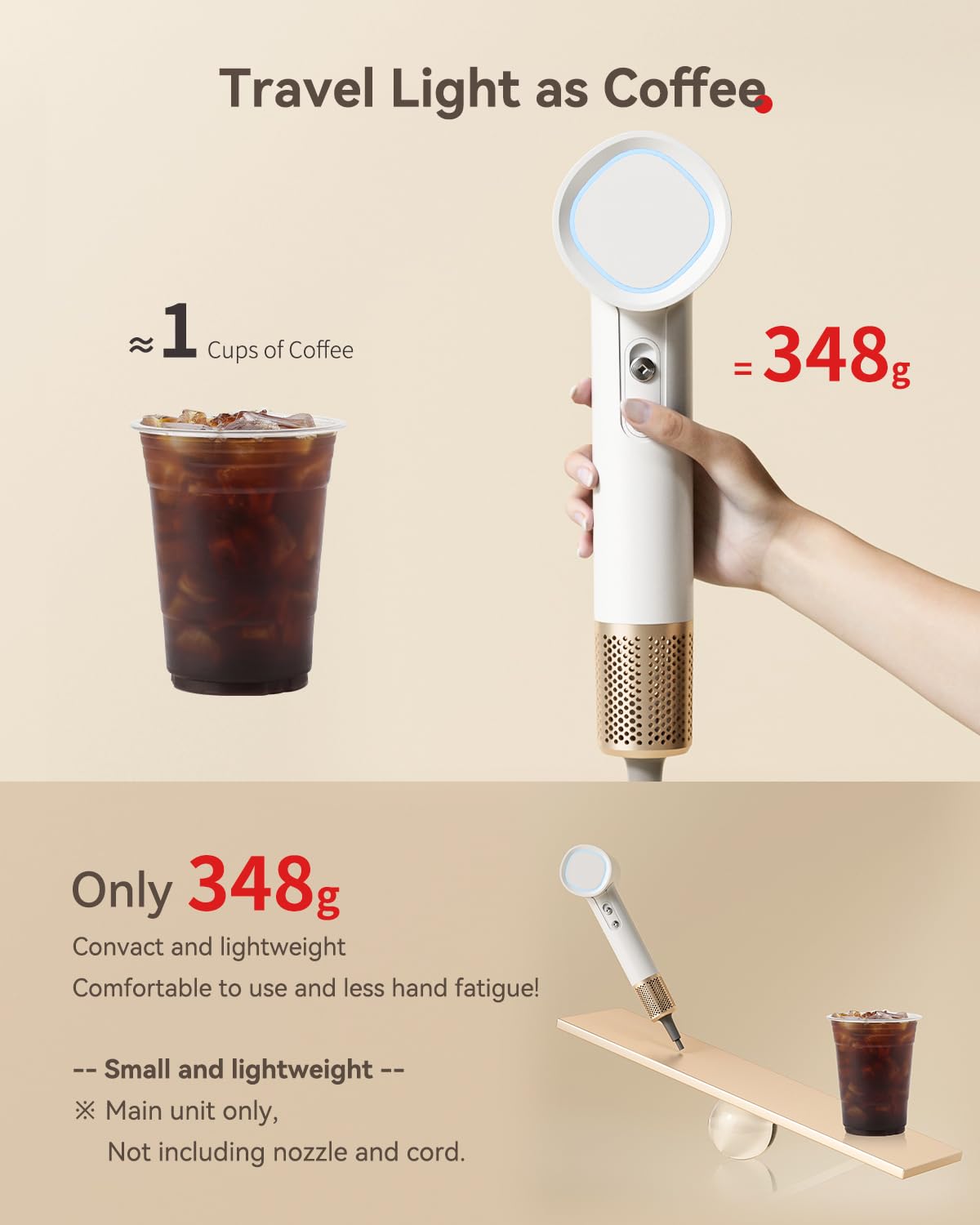 Hair Dryer Ionic, 150,000 RPM Hair Dryers for Women w/Ceramic Technology Nozzle for Fast Drying High Speed Blow Dryer 3-Speed Thermo Control Professional Low Noise Design for Home Travel Salon(White)