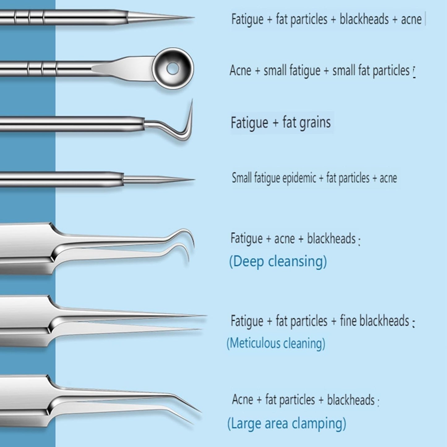 Classicous Blackhead Remover Tools, Blackhead Remover Tools, Stainless Steel Blackhead Remover Kit, Pimple Popper Tool Kit, Extraction Tools for Estheticians (11pc)