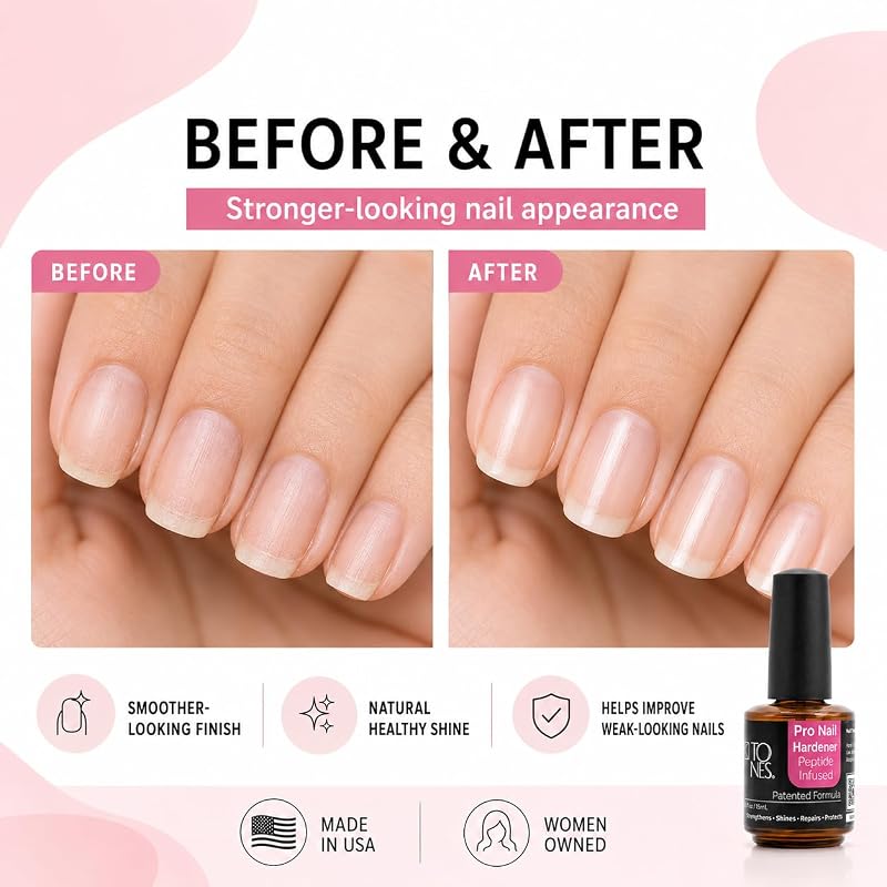Nail Hardener & Strengthener with Gloss Finish - 0.5 fl oz