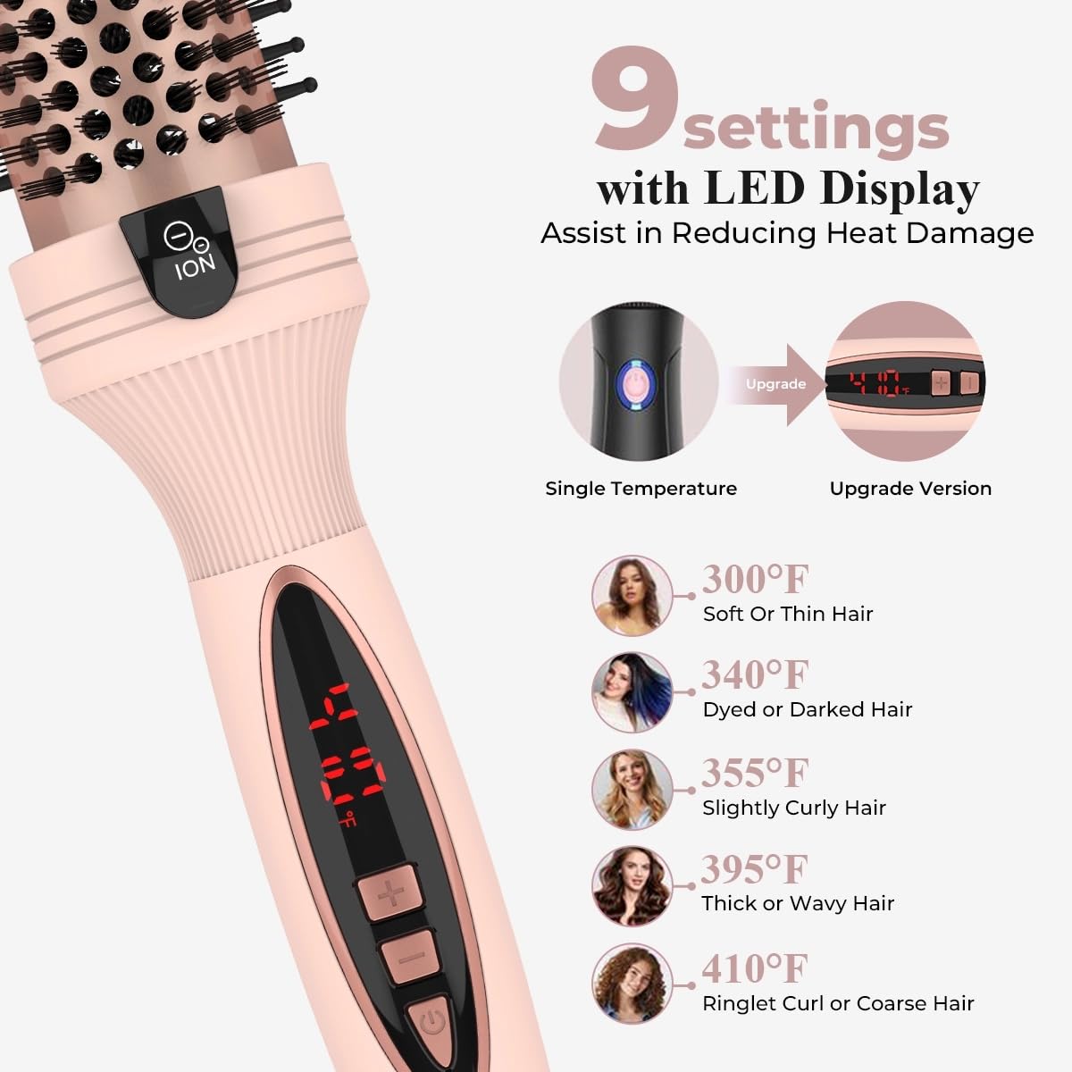 IUIBeauty 3-in-1 Thermal Brush for Hair – Straightens, Volumizes & Curls with Negative Ion Technology, Digital Display, Rose Gold