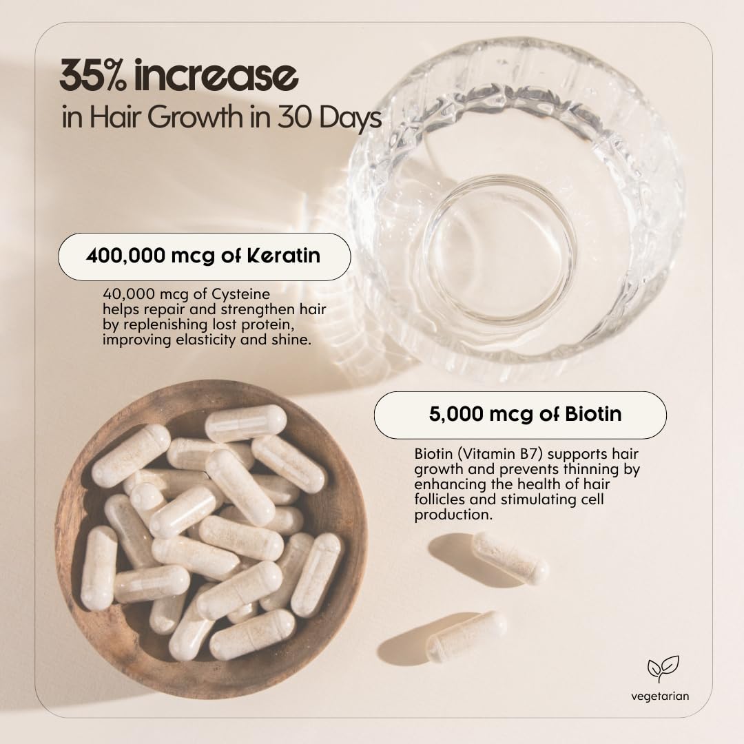 Crushed Tonic - 1 Month Supply of Hair Boosters with Keratin & Biotin to Promote Thicker Hair, Stronger Roots, Healthier Nails