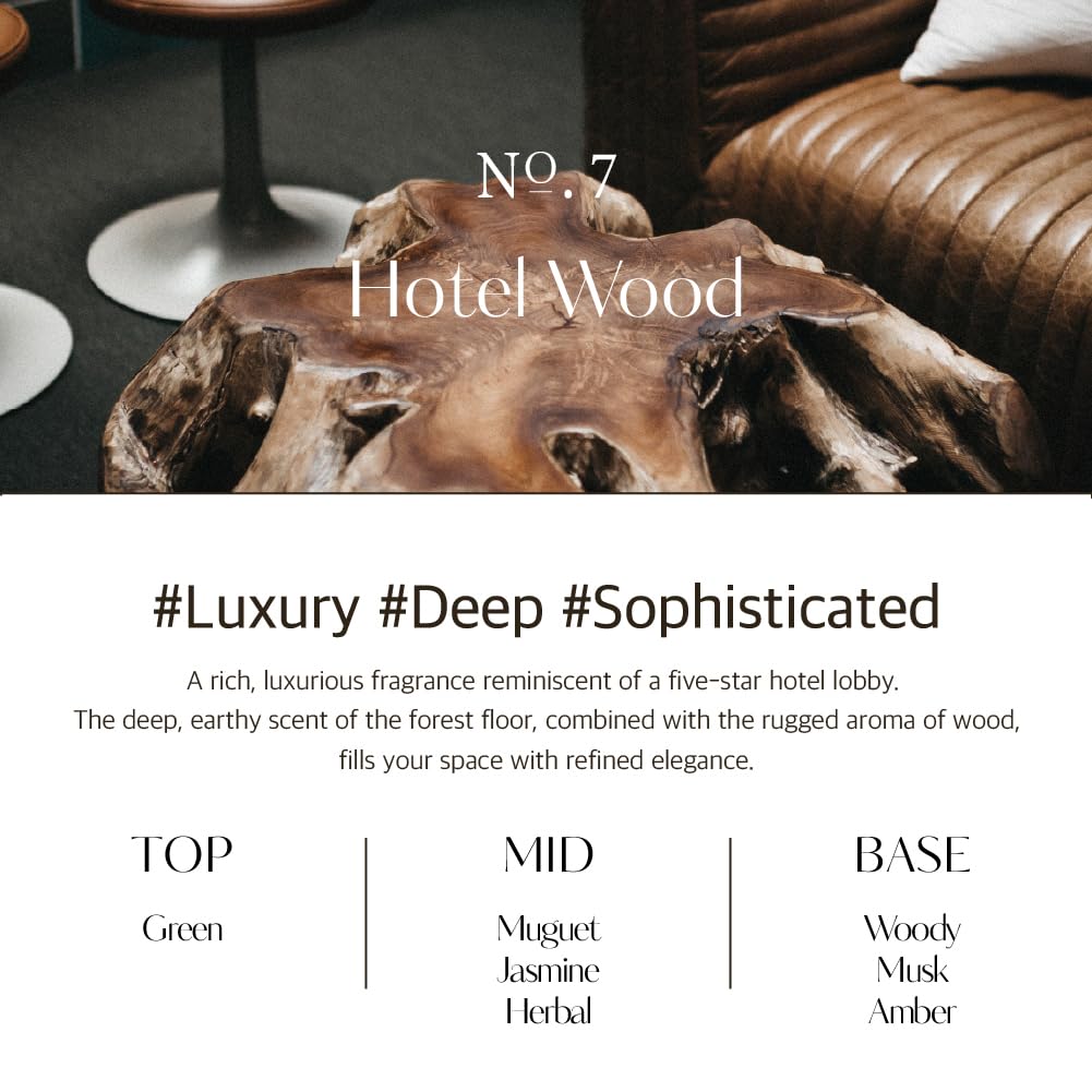 hetras. Perfume Bubble Hand Wash with Pump Dispenser 17.4 fl oz x 2 Pack | Hotel Wood - Luxurious Forest Scent | Hydrates & Cleanses Skin | Gentle & Mild Ingredients