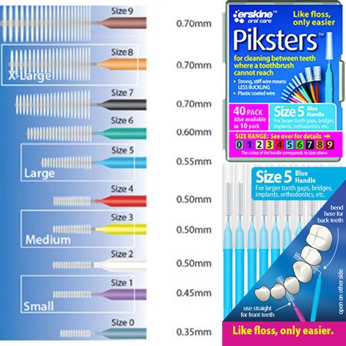 Interdental Brushes Set of 40 Soft Reusable Sizes for Gum & Teeth Cleaning