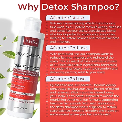 Rida Hair Research Detox Shampoo & Conditioner Set for Deep Cleansing & Hair Regrowth
