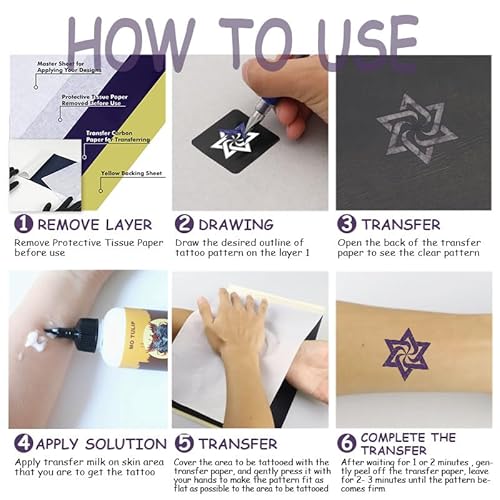 Tattoo Stencil Transfer Gel Solution for Machine Stencils, Tattoo Transfer Gel for Artists & Beginners, Temporary Supplies Accessories (5.OZ)