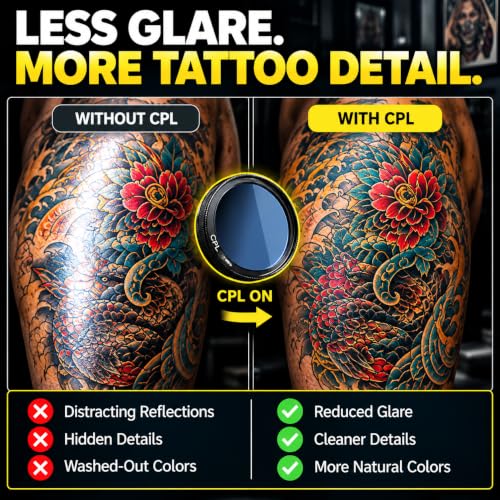 Photography Tattoo Light with Polarized Anti-Glare LED, 120 LEDs & CPL Filter for Tattoo Artists