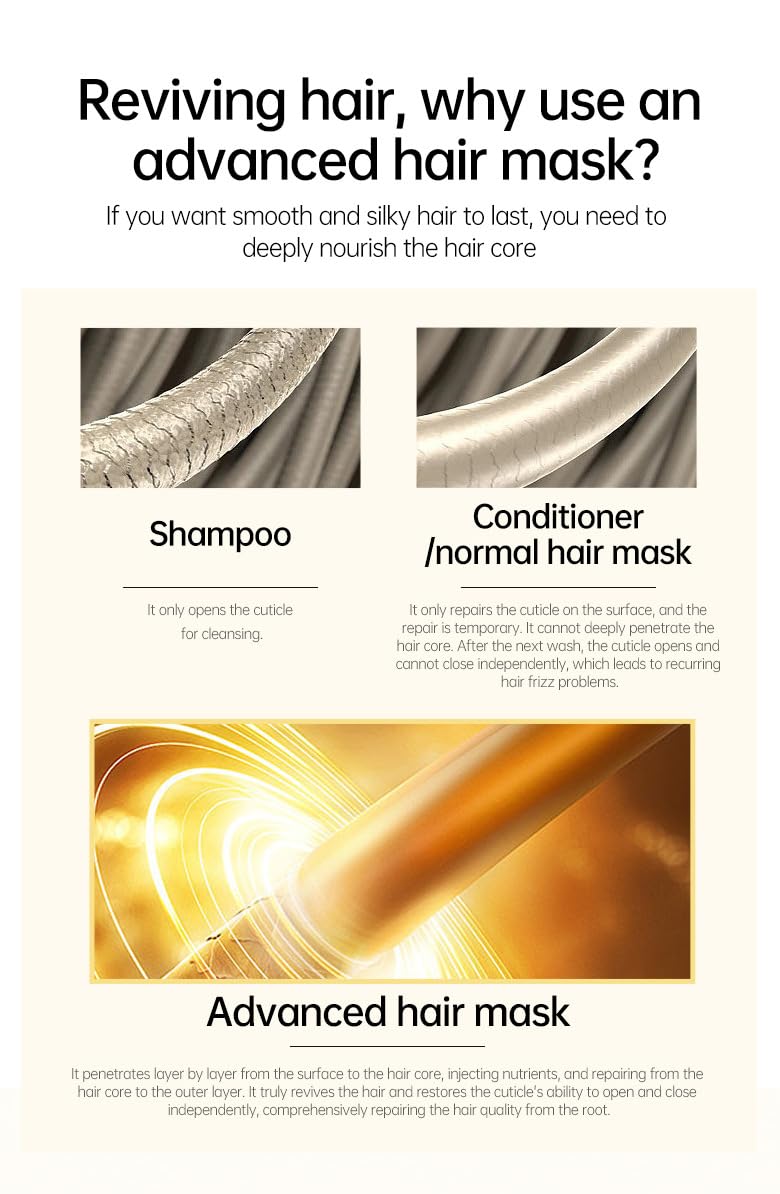 8s Revitalizes Hot Dyeing Damaged Hair Mask, 8 Seconds Revitalizing Hair Mask for Hot Dyed & Damaged Hair, And Dye Repair Conditioner, Instant Smooth Frizz Daily Care Perm (1)