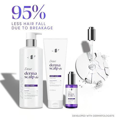 Dove Derma Scalp Density Boost Conditioner 1 ct With Lamellar Serum, Glycerin And Zinc + Peptides For Hair Loss And Breakage 9 oz