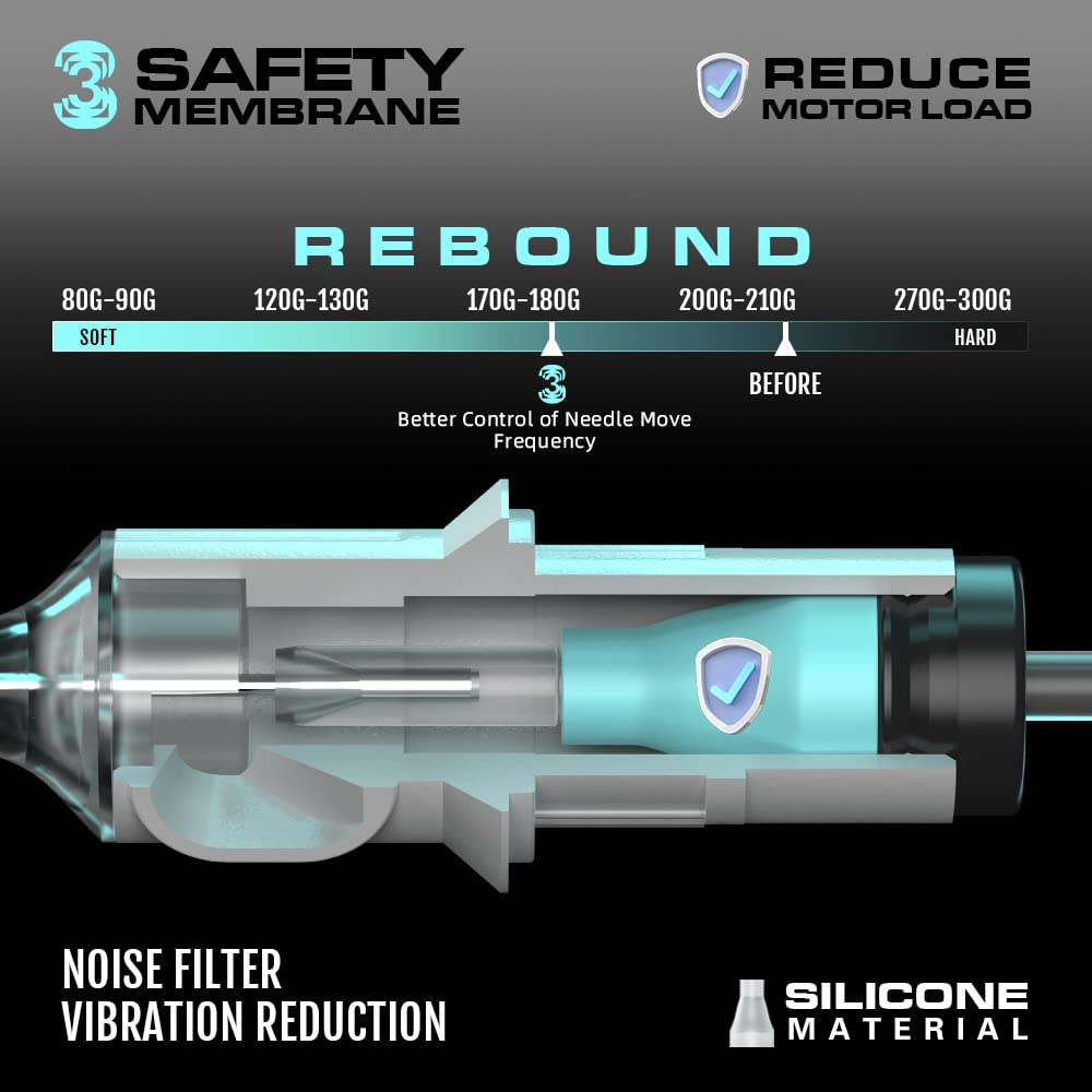 Tattoo Needles Cartridge 50Pcs Assorted Sizes 0.35mm RL+RM (1203RL 1205RL 1207RL 1209RM 1215RM) Round Liner/Round Magnum EN5S-50KIT-X