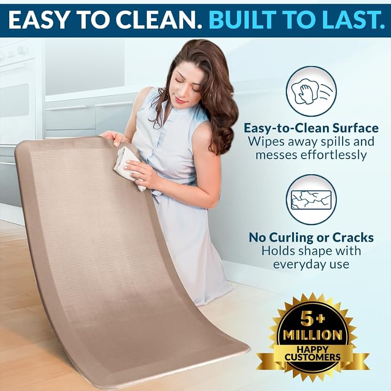 Anti Fatigue Floor Mat 20x39 Inch Rose Gold - Cushioned Standing Desk & Kitchen Rug
